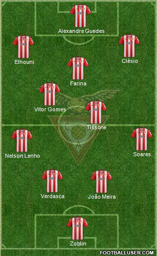 Clube Desportivo das Aves Formation 2018