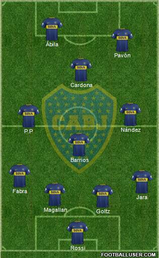 Boca Juniors Formation 2018
