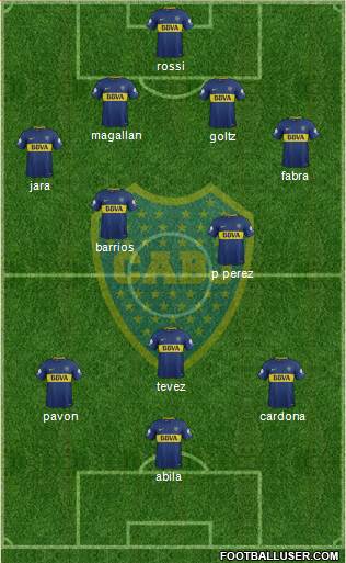 Boca Juniors Formation 2018