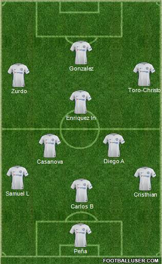 Chelsea Formation 2018