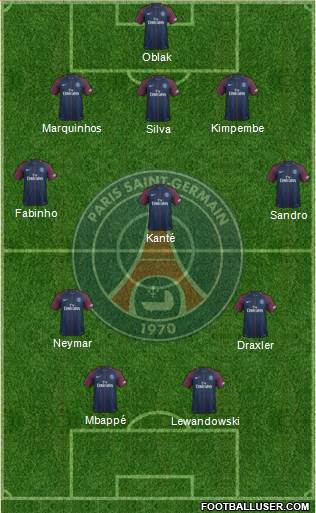 Paris Saint-Germain Formation 2018