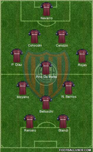 San Lorenzo de Almagro Formation 2018