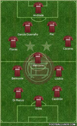 Lanús Formation 2018