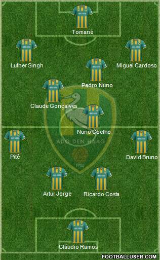 ADO Den Haag Formation 2018