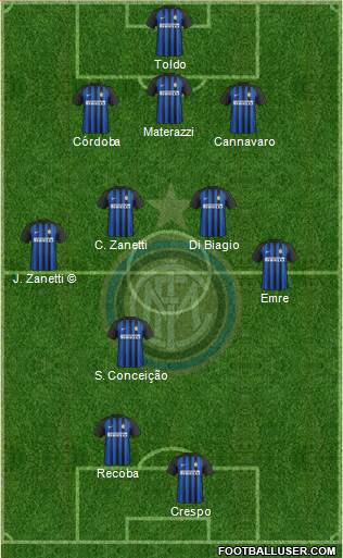 F.C. Internazionale Formation 2018