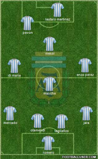 Argentina Formation 2018