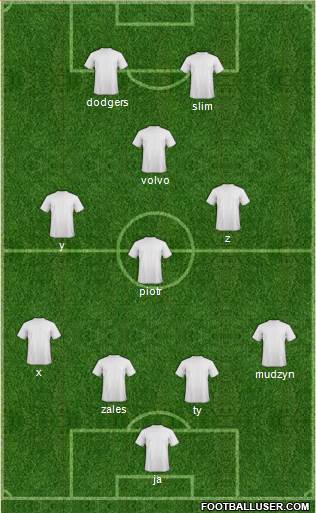 Dream Team Formation 2018