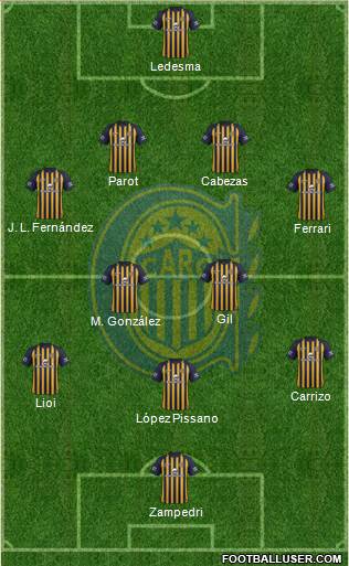Rosario Central Formation 2018