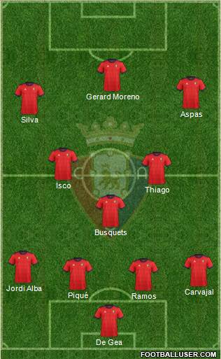 C. At. Osasuna Formation 2018