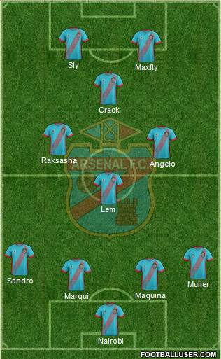 Arsenal de Sarandí Formation 2018