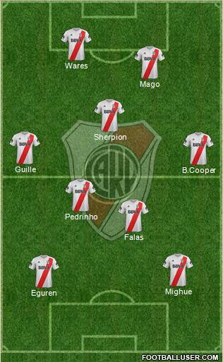 River Plate Formation 2018