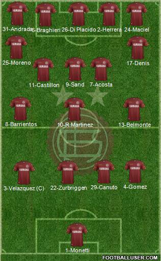 Lanús Formation 2018