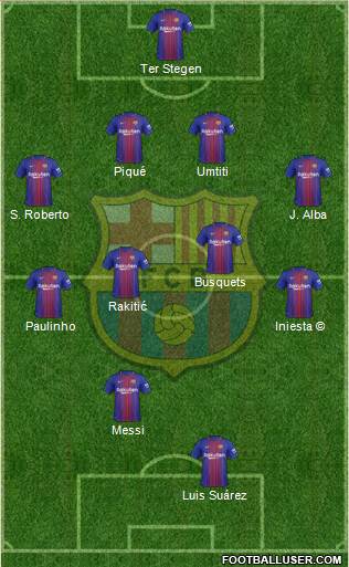 F.C. Barcelona Formation 2018