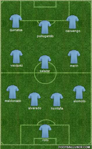 Euro 2016 Team Formation 2018
