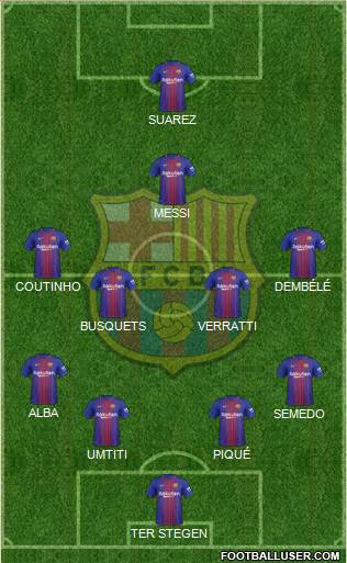 F.C. Barcelona Formation 2018