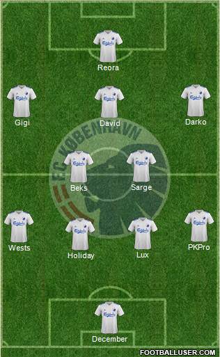 Football Club København Formation 2018