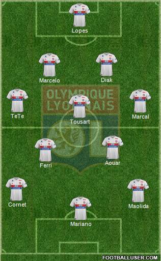 Olympique Lyonnais Formation 2018