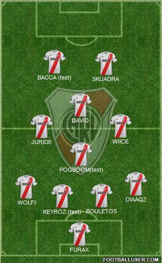 River Plate Formation 2018