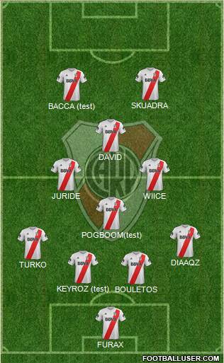 River Plate Formation 2018