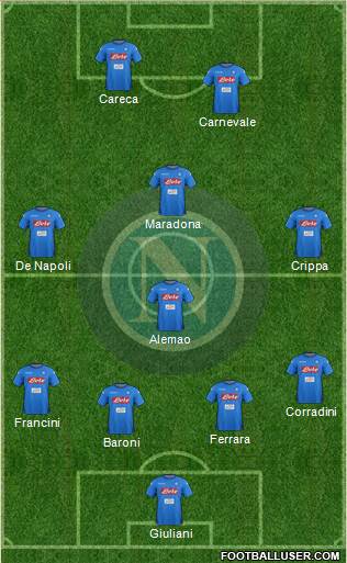 Napoli Formation 2018