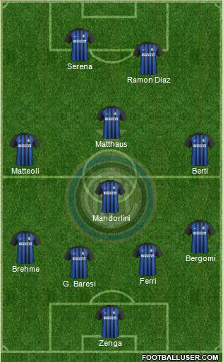 F.C. Internazionale Formation 2018