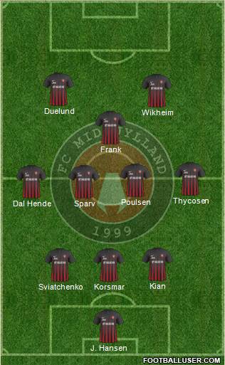 Football Club Midtjylland 1999 Formation 2018