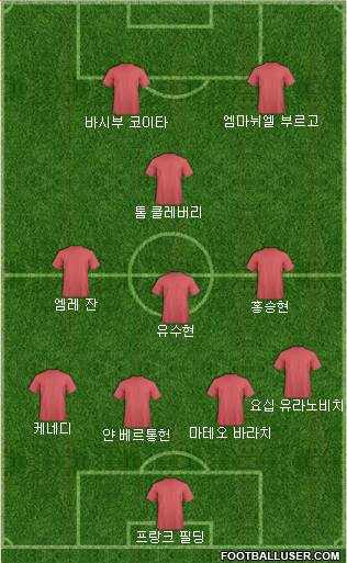 Dream Team Formation 2018