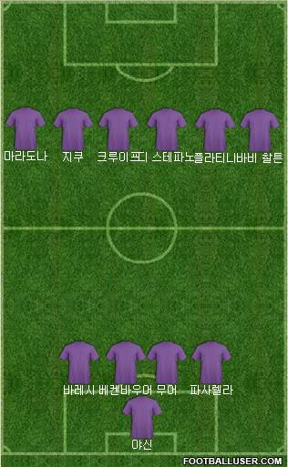Dream Team Formation 2018