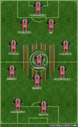 Chacarita Juniors football formation