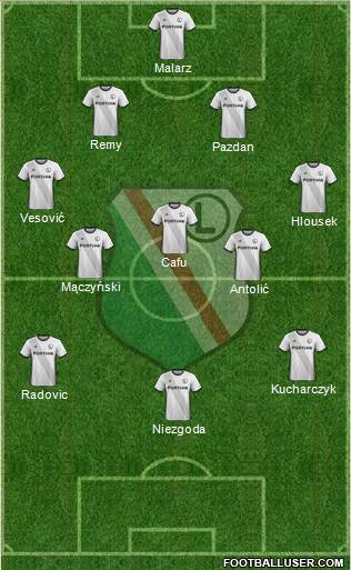 Legia Warszawa football formation