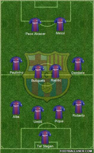 F.C. Barcelona Formation 2018