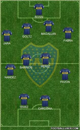 Boca Juniors Formation 2018