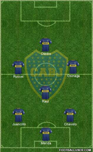 Boca Juniors Formation 2018