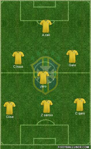Brazil Formation 2018