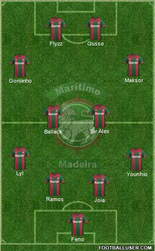 Clube Sport Marítimo B Formation 2018