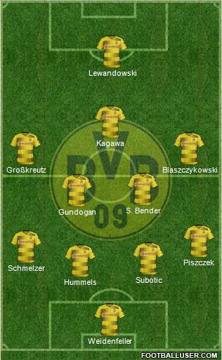 Borussia Dortmund Formation 2018