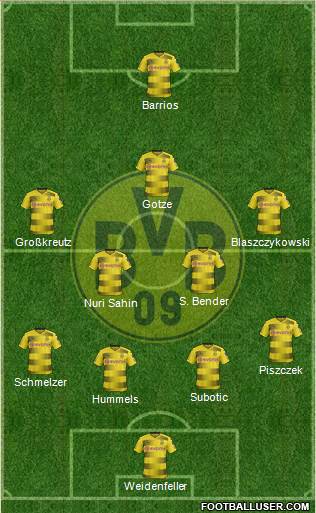 Borussia Dortmund Formation 2018