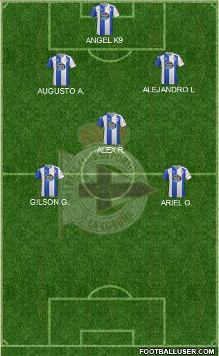 R.C. Deportivo de La Coruña S.A.D. Formation 2018