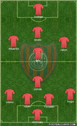 San Lorenzo de Almagro Formation 2018