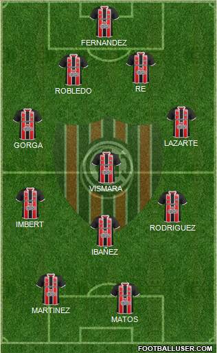 Chacarita Juniors football formation