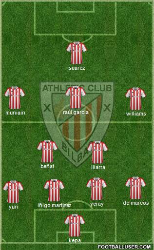 Athletic Club Formation 2018