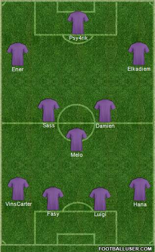 Champions League Team Formation 2018