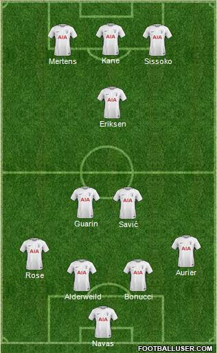 Tottenham Hotspur Formation 2018