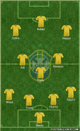 Brazil Formation 2018