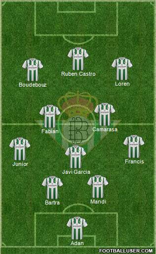 Real Betis B., S.A.D. Formation 2018