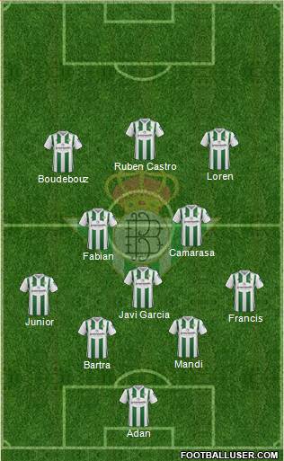 Real Betis B., S.A.D. Formation 2018