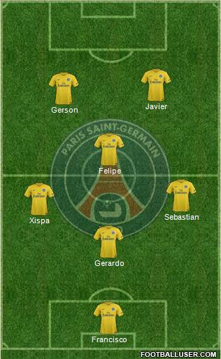 Paris Saint-Germain Formation 2018
