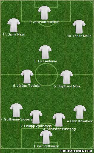 Fifa Team Formation 2018