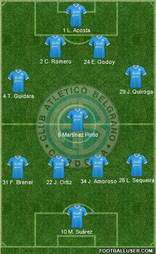 Belgrano de Córdoba Formation 2018