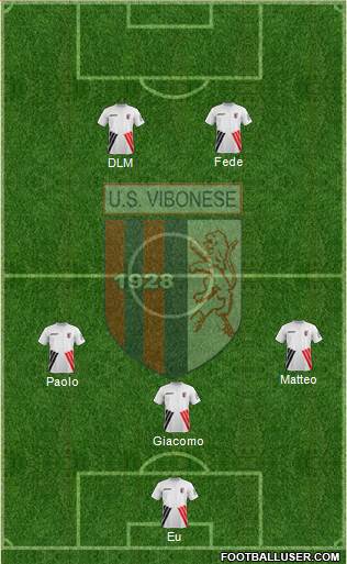 Nuova Vibonese Formation 2018